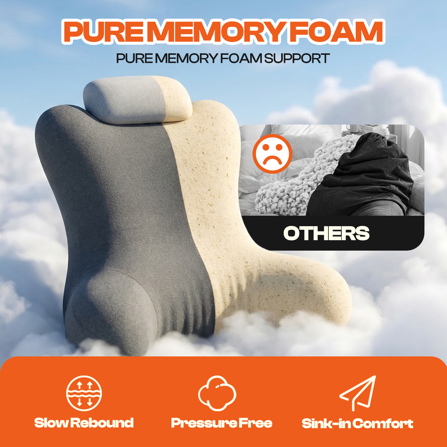 CHIC LINK Foam Reading Pillow with Back Support, Memory Foam Wedge for Bed, Sofa & Floor Use